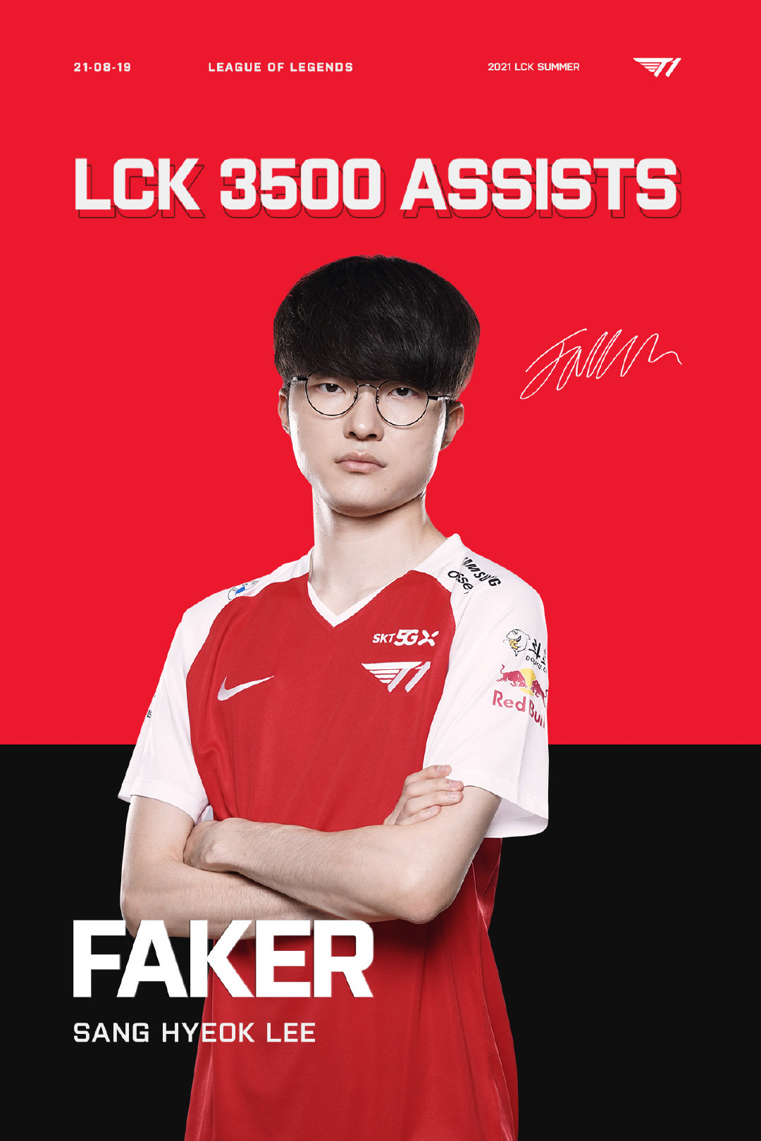 Faker新星败北表现惊艳，澳大利亚队未来可期！